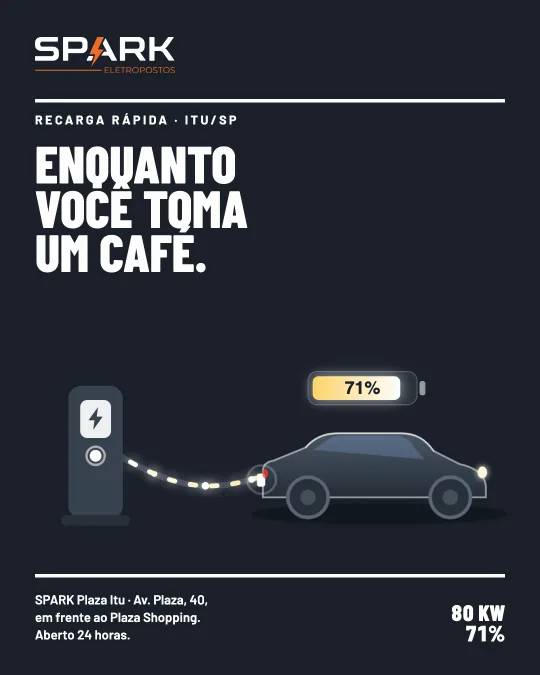 Post da Spark: a bateria subindo de 20% até 80% durante a recarga